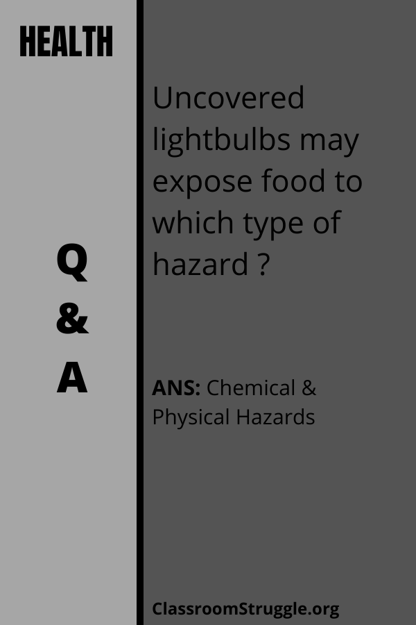 Uncovered lightbulbs may expose food to which type of hazard